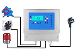天然氣報(bào)警器/天然氣探測器CA-2100