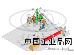 黑龍江生物鍋爐燃料設(shè)備，吉林生物鍋爐燃料設(shè)備