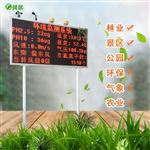 負氧離子監(jiān)測設(shè)備#新聞在線