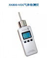 XK800-VOC氣體檢測(cè)儀 voc裝修污染檢測(cè)儀