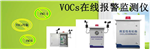 工業(yè)廢氣、固定源廢氣、VOCs在線監(jiān)測系統(tǒng)