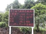 負(fù)氧離子監(jiān)測系統(tǒng)