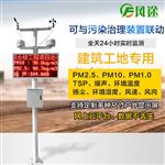 揚(yáng)塵監(jiān)測設(shè)備價(jià)格#儀器快報(bào)