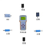 OK-TQ4田間小氣候自動(dòng)觀測(cè)儀 風(fēng)速、風(fēng)向、空氣溫度、空氣濕度氣象監(jiān)測(cè)儀