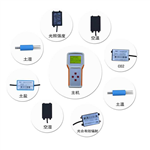 OK-SQ8手持農(nóng)業(yè)氣象監(jiān)測(cè)儀 農(nóng)業(yè)氣象監(jiān)測(cè)儀 農(nóng)業(yè)氣象檢測(cè)儀
